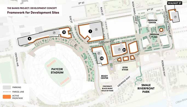 A site plan map outlining development parcels, roadways, active frontages, and parking areas planned for the next phase of The Banks project.