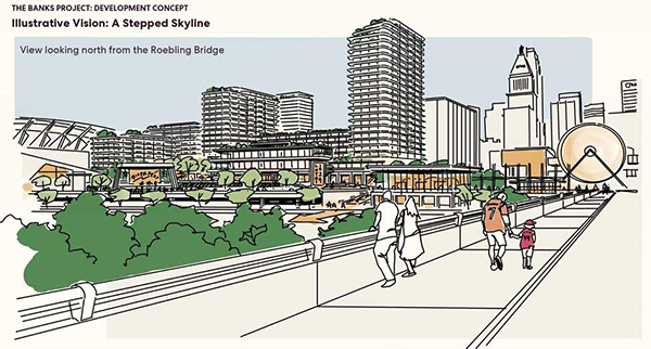 An illustrative rendering of a stepped skyline concept at The Banks, viewed from the Roebling Bridge, showing terraced towers, public walkways, and new waterfront amenities.