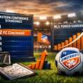 FC Cincinnati power ranking rises as MLS standings tighten in Eastern Conference