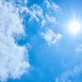 Hotter weekend ahead for Cincinnati